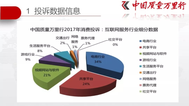 3月10日，“2017年度质量消费白皮书新闻发布会暨百家企业履行社会责任倡议承诺活动”在北京隆重举行。作为中国健康行业的优秀企业代表，中...